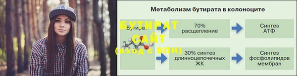 МДПВ Белокуриха
